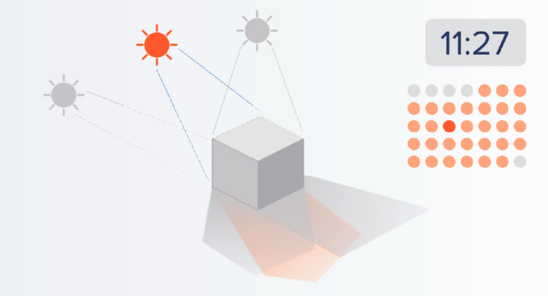 Genaue Sonnenpositionierung in BIMx