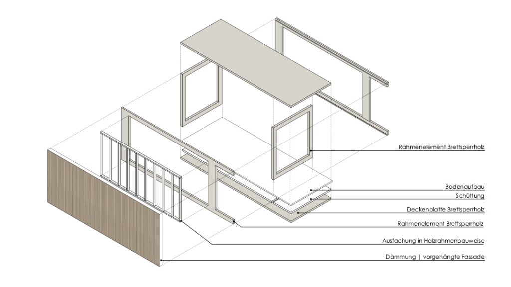 ein mit archicad modelliertes gebäudediagramm für modeling monday.