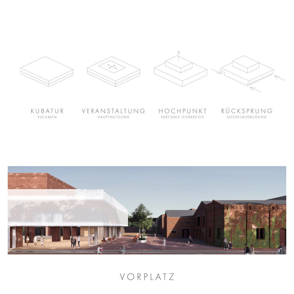 ein diagramm eines mit archicad erstellten gebäudeentwurfs.