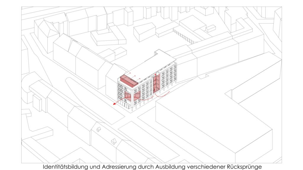 erstellen sie mit der archicad software ein 3d modell eines gebäudes und fügen sie einen leuchtend roten pfeil hinzu, um auf ein wichtiges merkmal hinzuweisen. die aufgabe muss bis montag abgeschlossen sein.