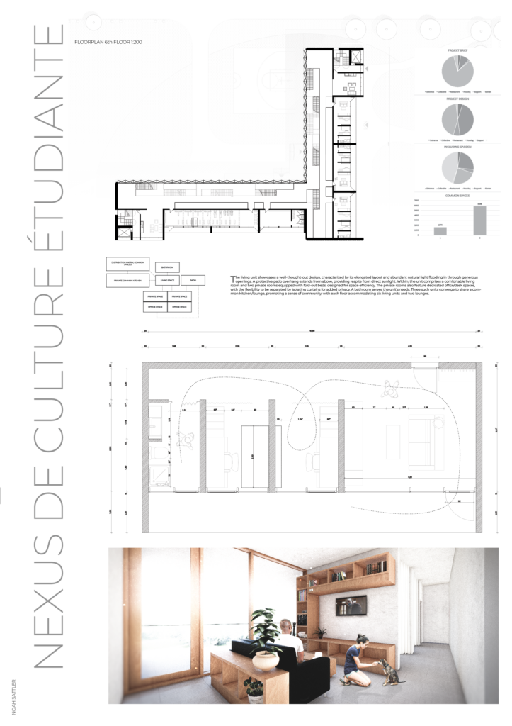 ein digitales modell eines wohnzimmers und ein grundriss, erstellt mit archicad.