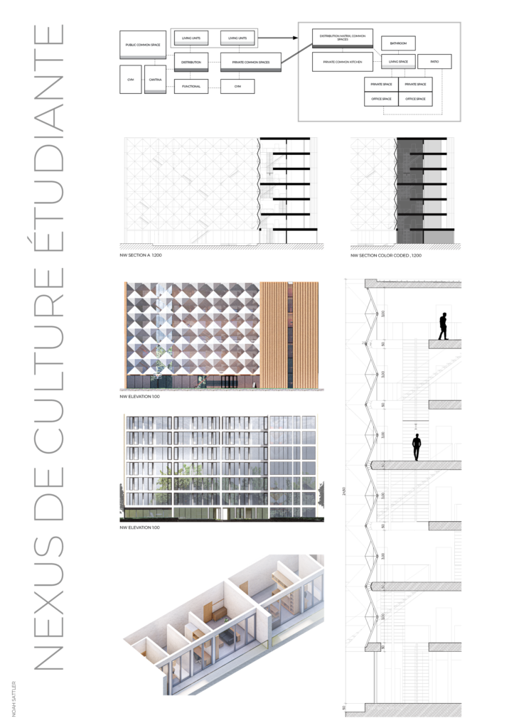 eine gebäudezeichnung mit verschiedenen ansichten, die die architekturmodellierung mit archicad zeigt.