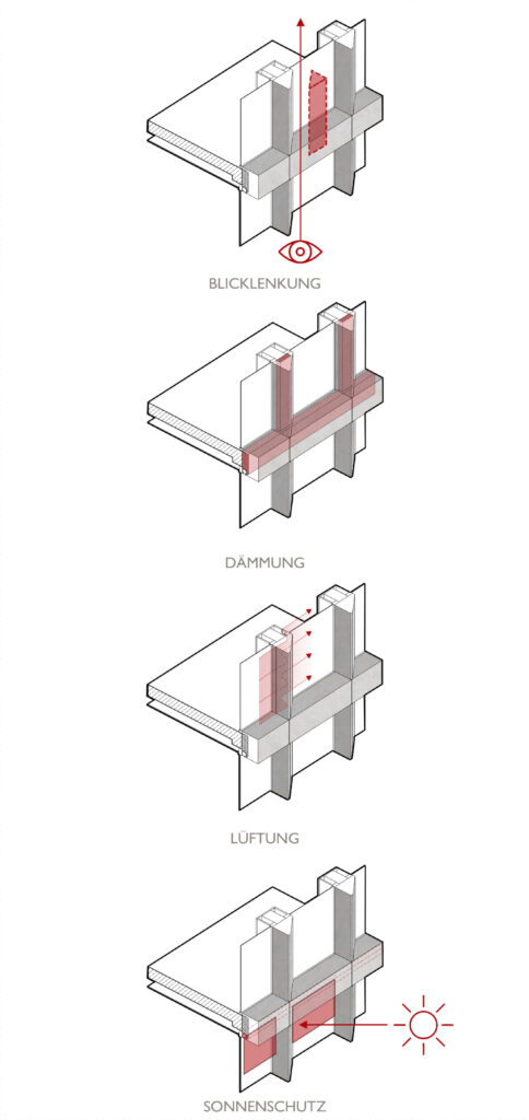 ein mit archicad erstelltes diagramm, das die verschiedenen phasen des baus eines gebäudes zeigt.