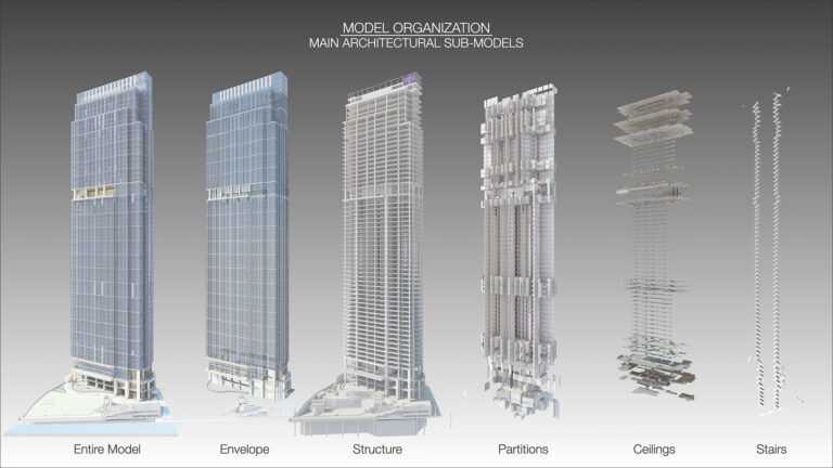 pappageorge haymes wolf point east render 5