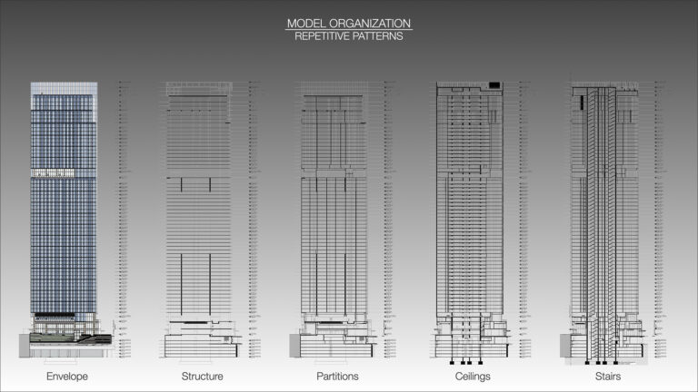 pappageorge haymes wolf point east render 6