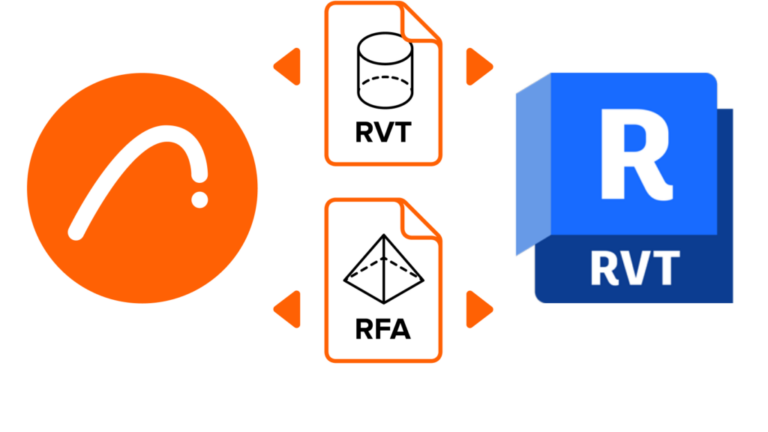 Geometrieaustausch mit Revit 2023 in Archicad 27
