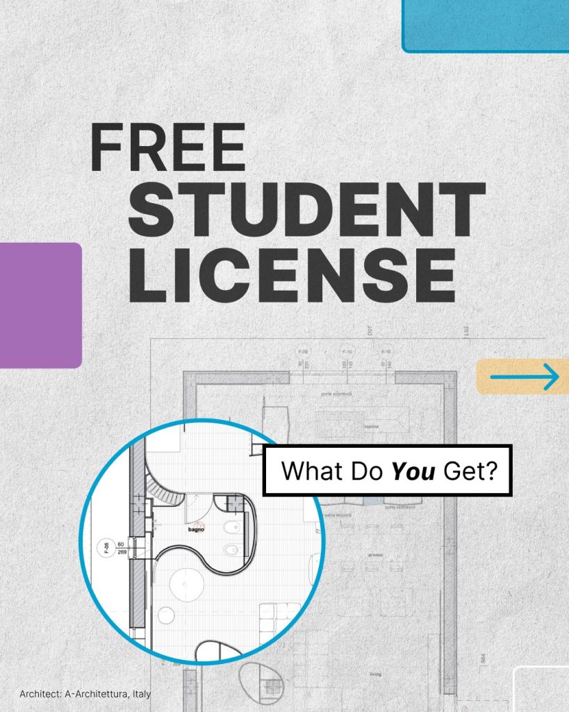 Werbegrafik für eine kostenlose Archicad-Studentenlizenz, mit architektonischen Grundrissen und dem Text "What Do You Get?" in einem hervorgehobenen Kasten - Hilfe für die Zukunft.