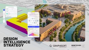 Ein digitales Rendering eines Stadtviertels mit 3D-Gebäudemodellen, KI-gestützter Planung, Datenanalyse-Overlays und "Design Intelligence Strategy"-Branding von GRAPHISOFT und der NEMETSCHEK-Gruppe.