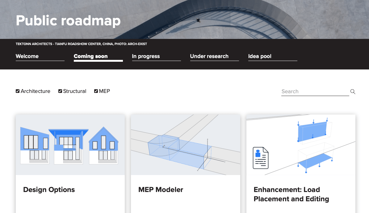 graphisoft archicad roadmap