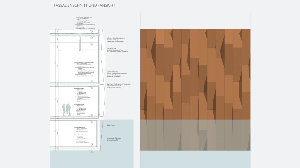 Schema einer Gebäudefassade mit Schnittbeschriftungen auf der linken Seite und einer Ansicht auf der rechten Seite, erstellt in Archicad, mit vertikalen braunen geometrischen Paneelen über einem hellblauen Sockel, inspiriert durch das Konzept des schwimmenden Museums.