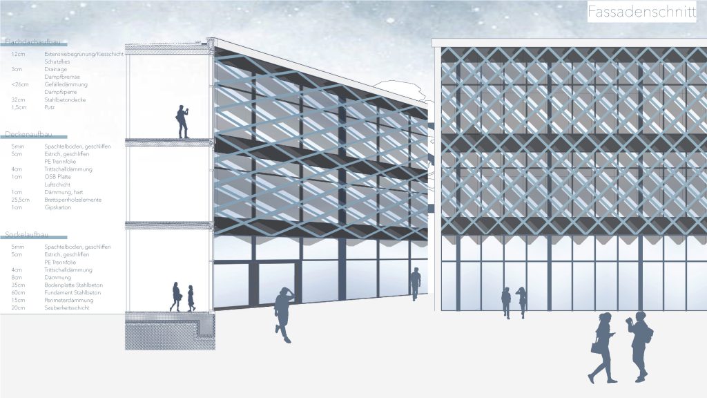 Eine architektonische Schnittzeichnung in Archicad zeigt zwei moderne Gebäude mit Glasfassaden, beschrifteten Konstruktionsschichten und Silhouetten von Menschen, die sich im Gebäude aufhalten - ein Teil des beeindruckenden Projekts Three Volumes" von Viviane Krause.