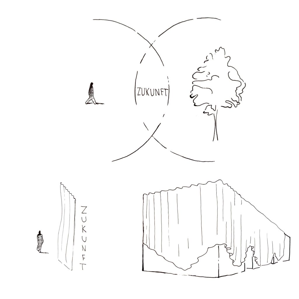 Eine Person und ein Baum sind in einfachen Strichzeichnungen dargestellt. Das Wort "ZUKUNFT" erscheint in drei verschiedenen Bereichen, umrahmt von sich kreuzenden Kreisen, einer hohen Wand und einer kastenförmigen Struktur - die perfekte Inspiration für Ihren nächsten Archicad Modeling Monday.