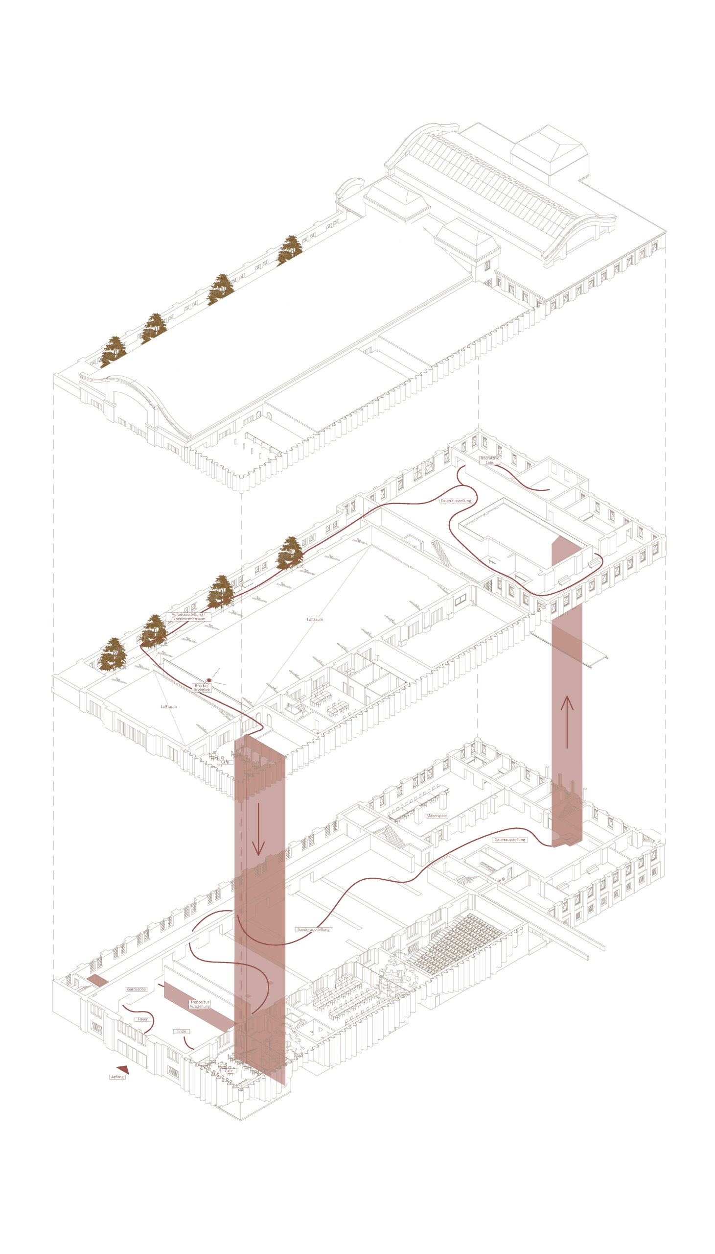 Axonometrisches Explosionsdiagramm, das drei Stockwerke mit einem roten Verkehrsweg und hervorgehobenen vertikalen Verbindungen zwischen den Ebenen zeigt, erstellt in Archicad for Modeling Monday von Pia Thöne.