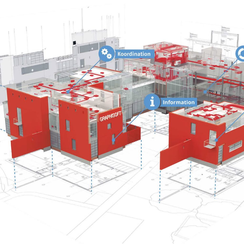 Architekturmodell Inforgrafik