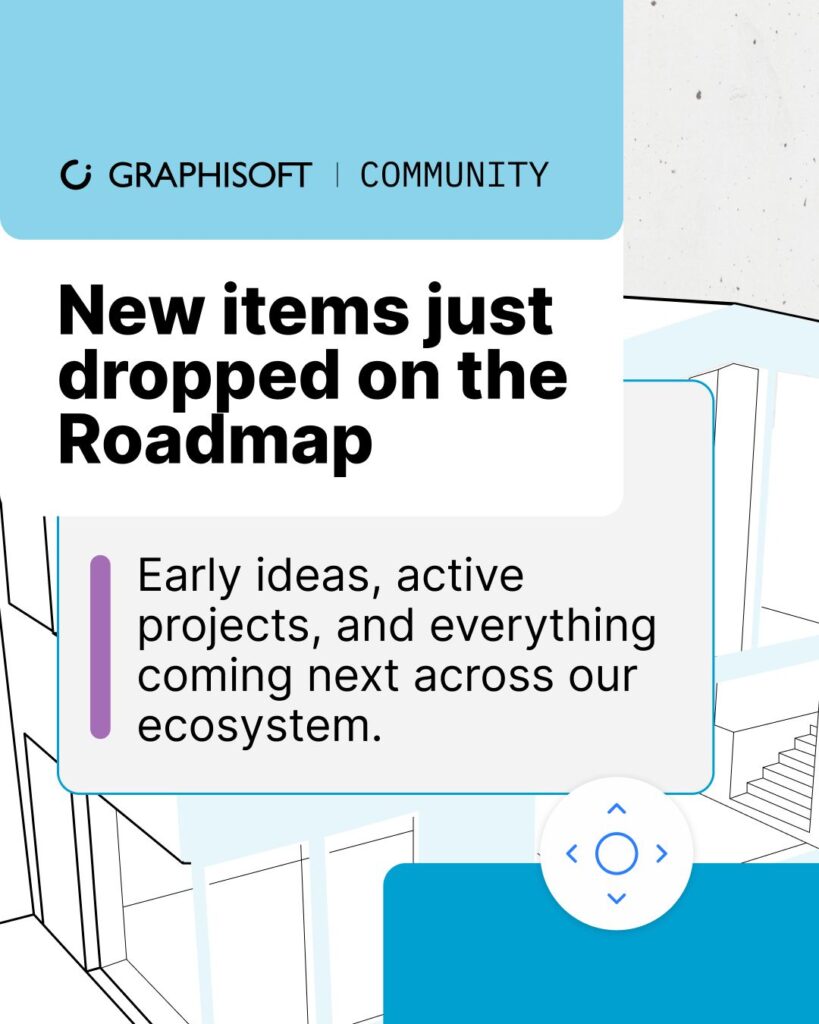 Eine Grafik zeigt die Graphisoft-Roadmap, die frühe Ideen, aktive Projekte und bevorstehende Entwicklungen im Ökosystem hervorhebt.