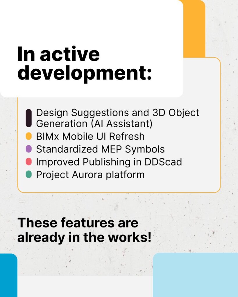 Eine Liste von Funktionen, die sich auf der Graphisoft-Roadmap in aktiver Entwicklung befinden - darunter Designvorschläge, BIMx-Aktualisierung, MEP-Symbole, Web-Publishing und Project Aurora - wird in einer Grafik mit bunten Symbolen und Rechtecken angezeigt.