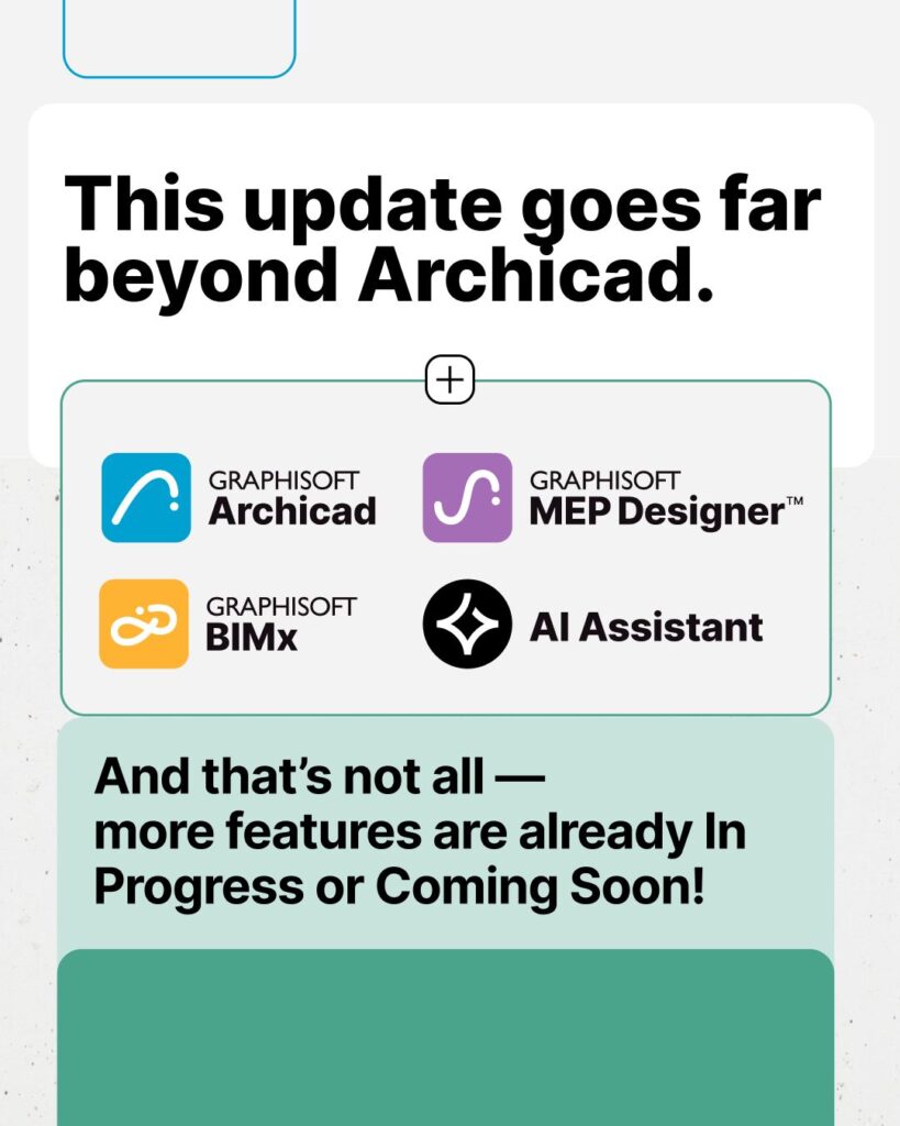 Eine Grafik zeigt die Graphisoft-Roadmap mit Aktualisierungen über Archicad hinaus, darunter MEP Designer, BIMx und AI Assistant - und weitere Funktionen, die in Arbeit sind oder in Kürze zur Verfügung stehen.